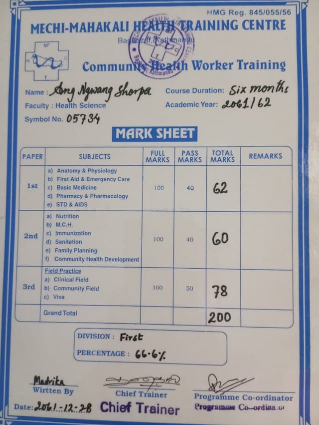 certificate-ang-ngwang-sherpa